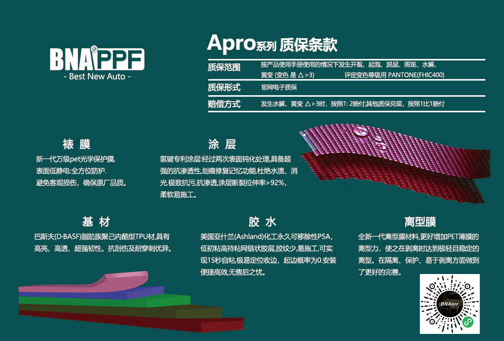 Apro系列-正.jpg